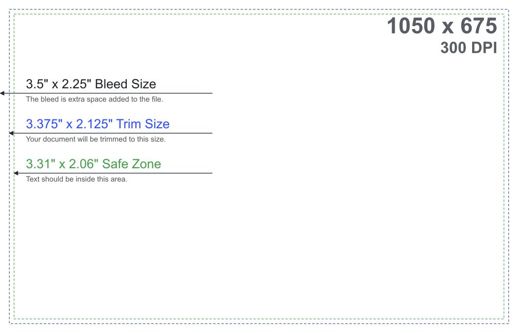 Generated template for Waterproof Business Cards